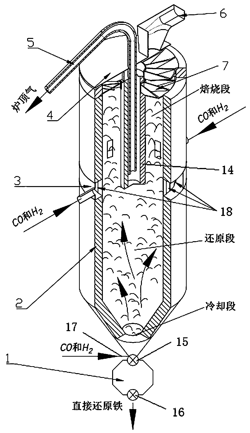 Device for directly preparing reduced sponge iron from pellets