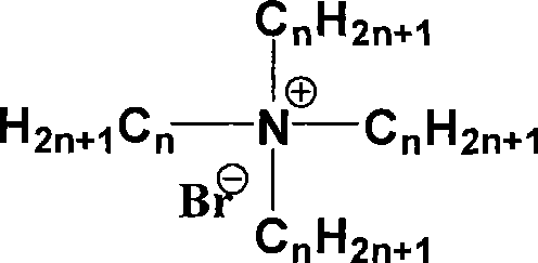 Catalytic system for synthesizing annular carbonic acid ester