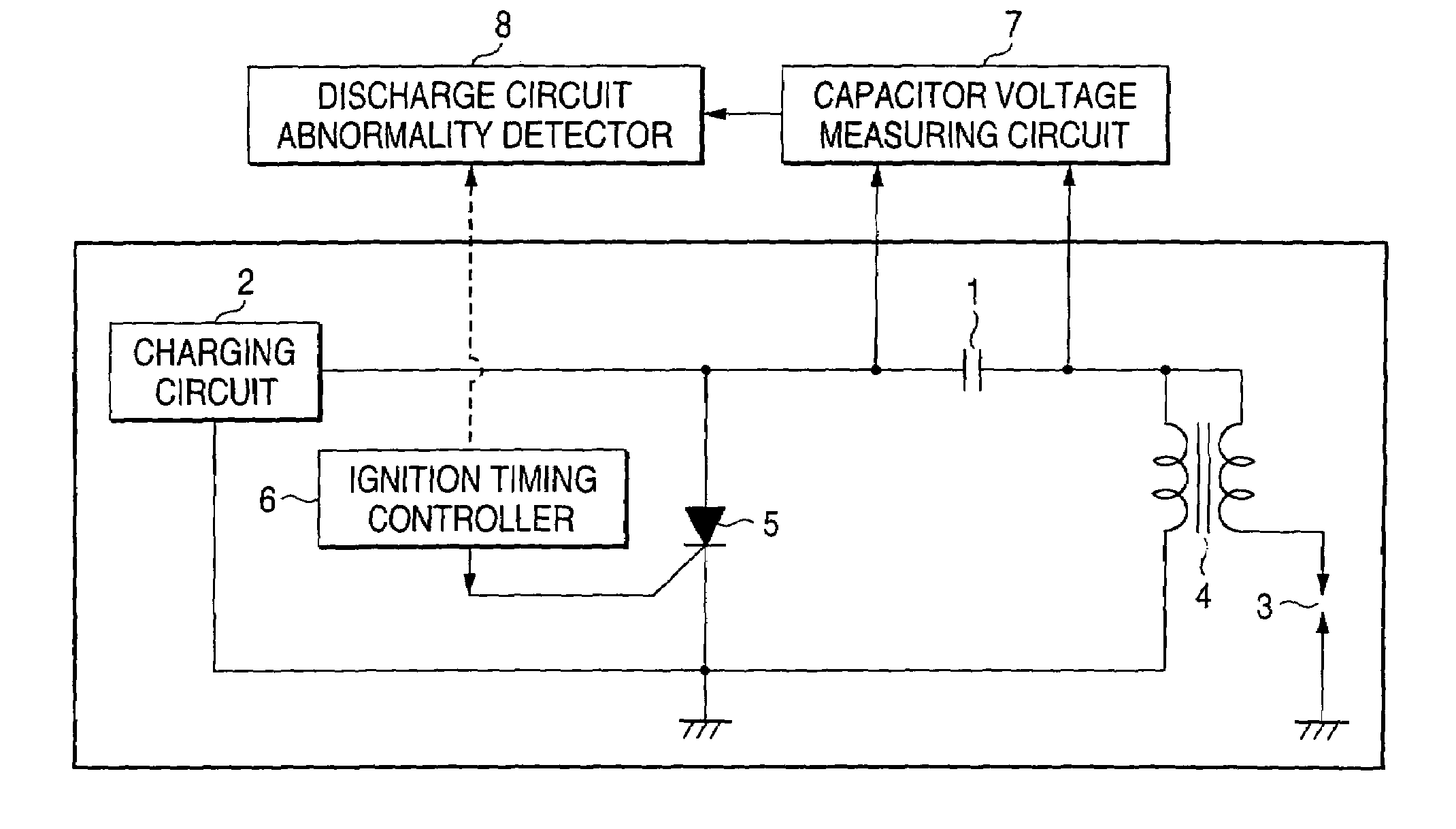 Capacitor discharge ignition device