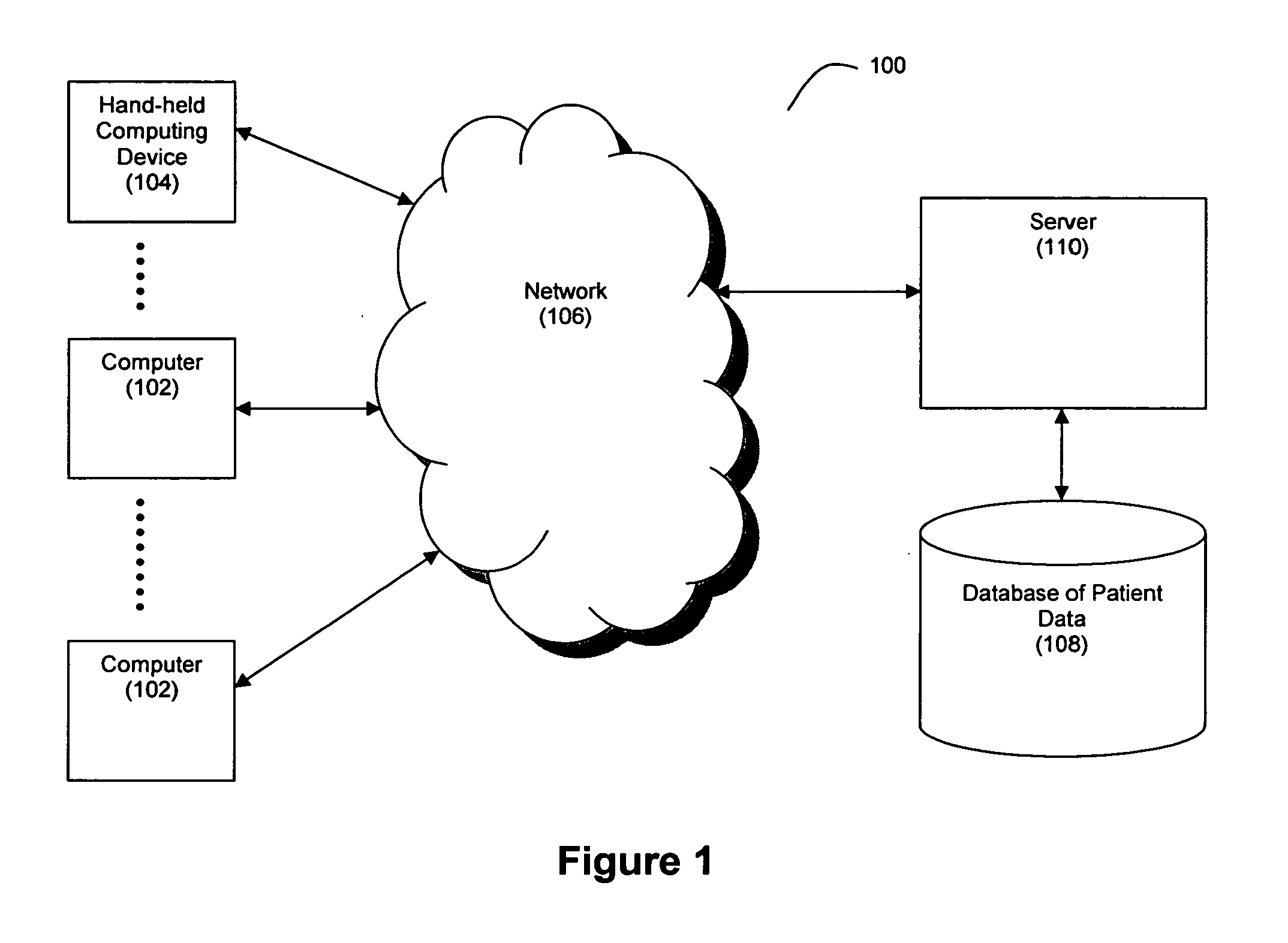 Method, system, and computer-readable medium for providing a patient electronic medical record with an improved timeline