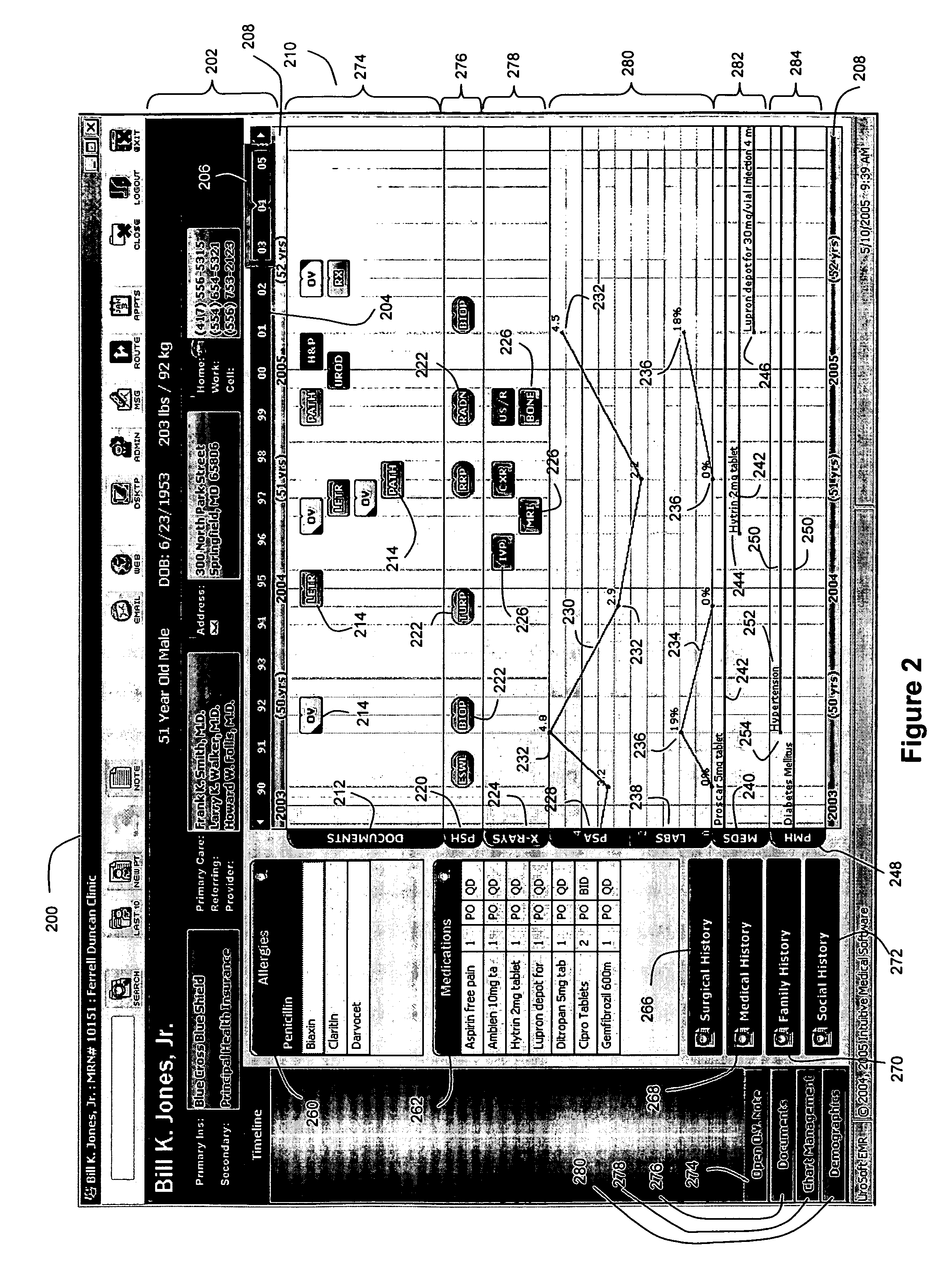 Method, system, and computer-readable medium for providing a patient electronic medical record with an improved timeline
