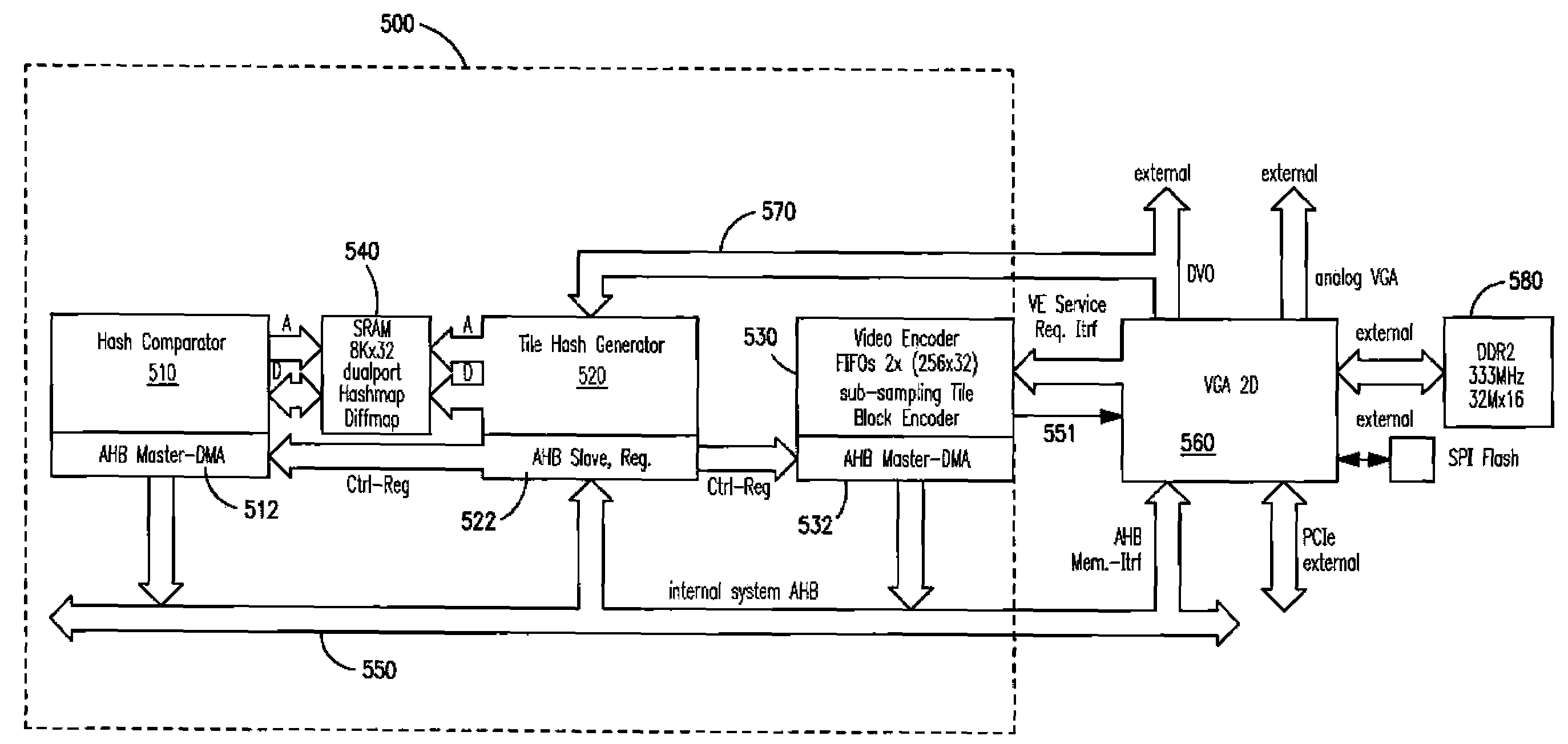 Architecture and Method for Remote Platform Control Management