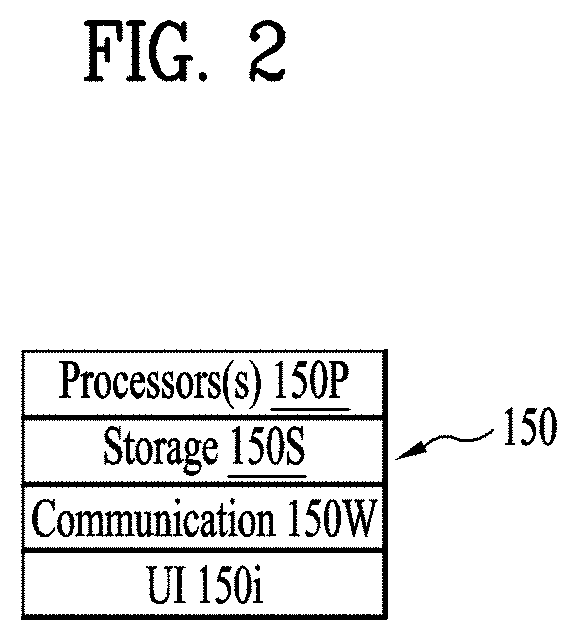 Cryptographic methods and systems for authentication in connected vehicle systems and for other uses