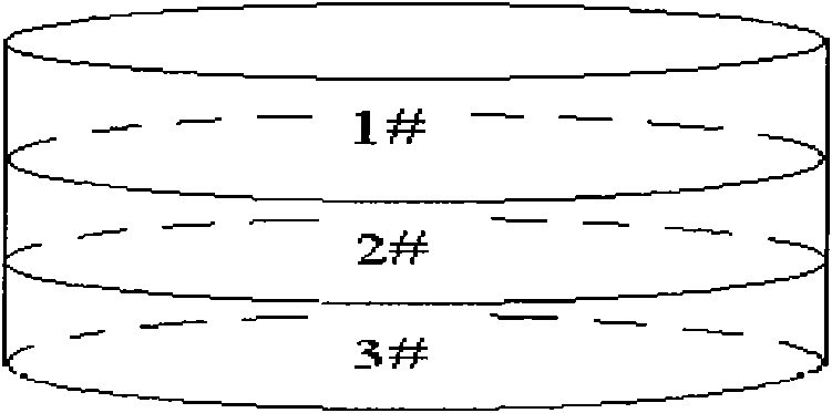 Graded-distribution ferroelectric phase change type lead magnesio-niobate-lead titanate ceramic material