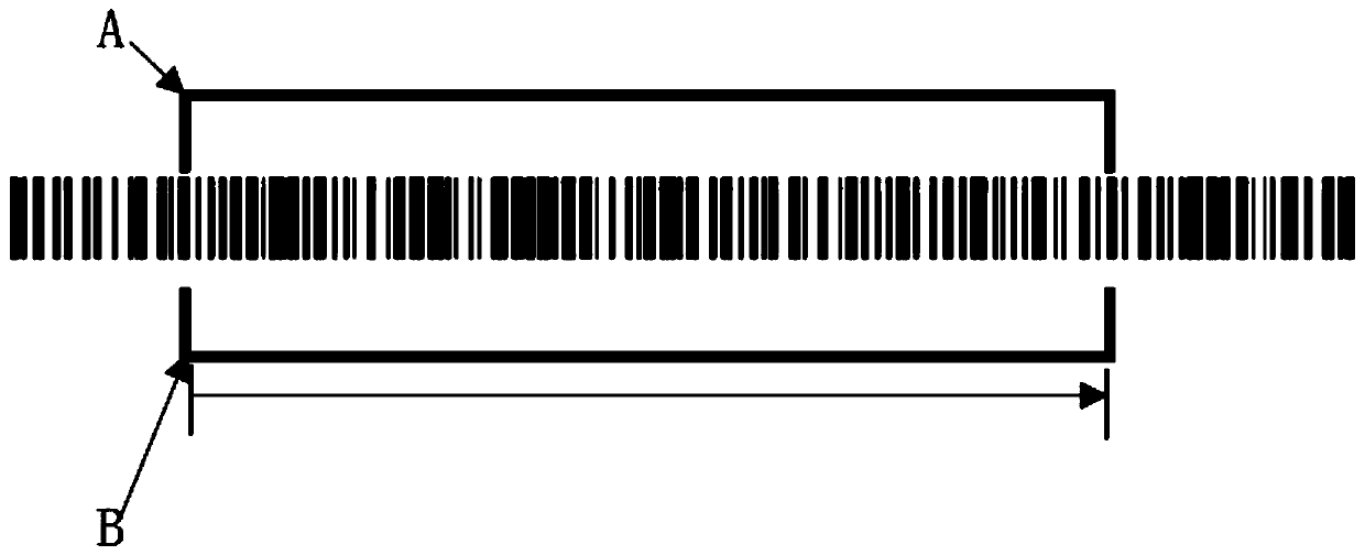 Certified product packaging anti-counterfeiting method and system based on discontinuous bar code adhesive tape