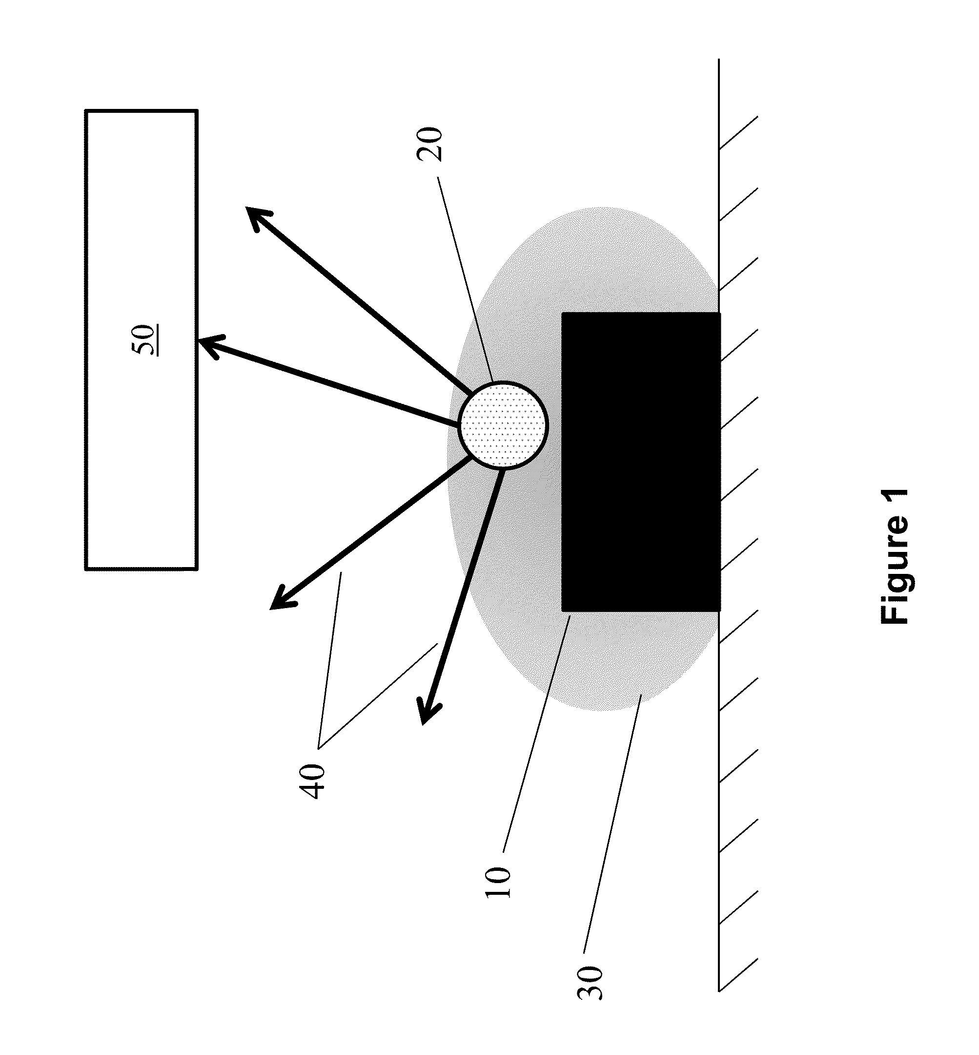 Methods of Using Near Field Optical Forces