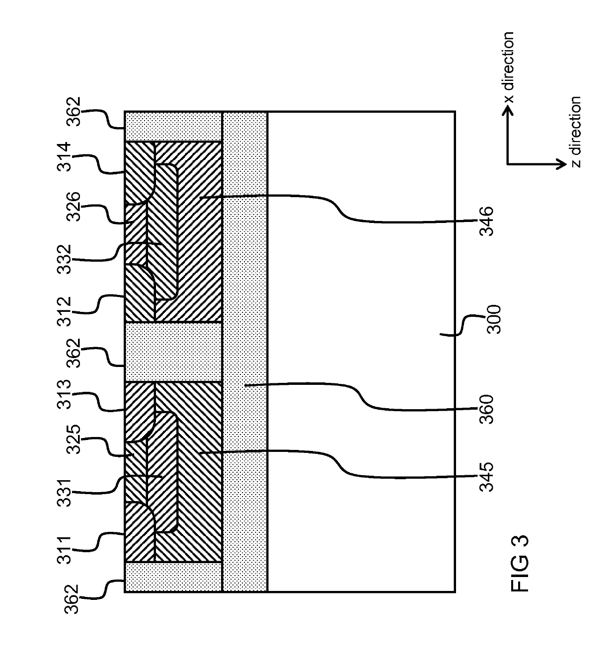 A semiconductor logic element and logic circuitries