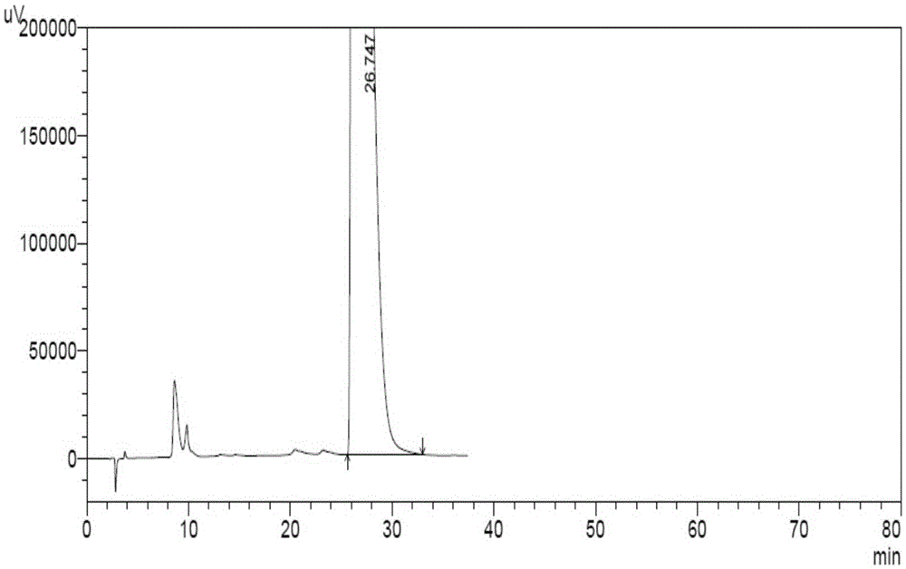 A method for the separation and detection of moxifloxacin hydrochloride intermediate and its enantiomers