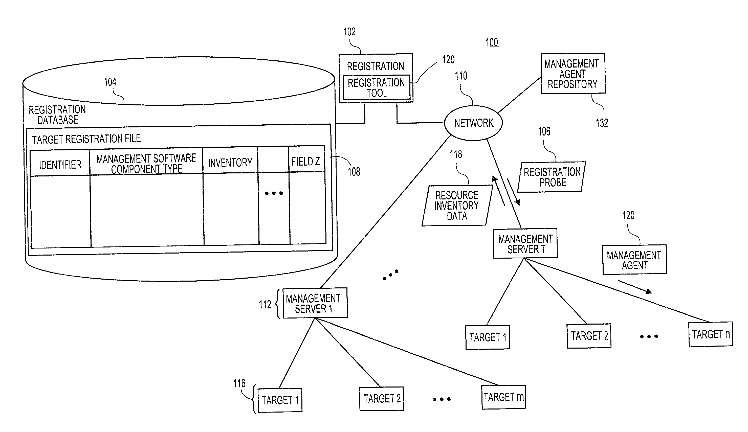 Systems and methods for generating management agent installations