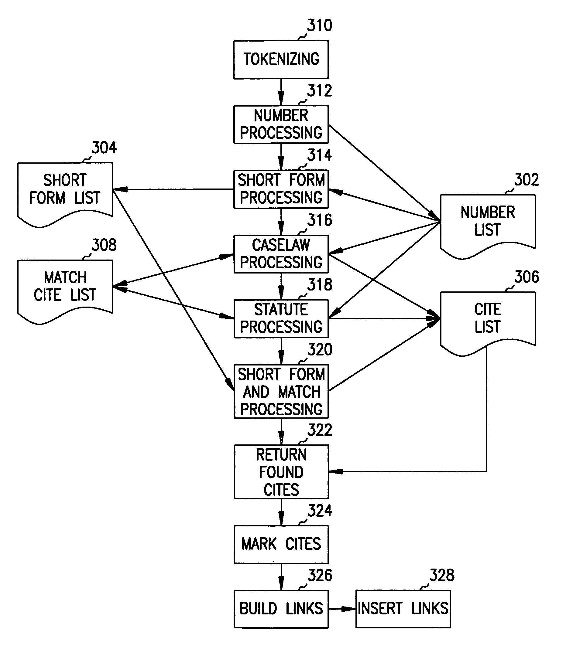 System, method, and software for inserting hyperlinks into documents