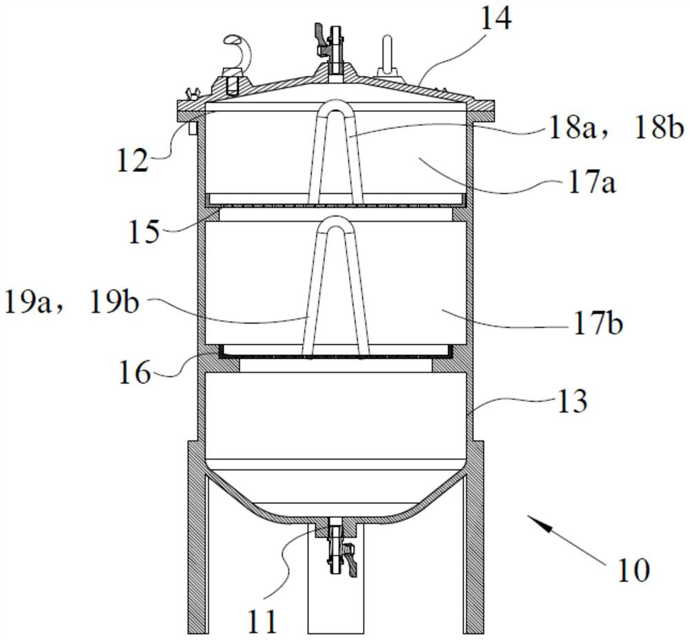 A kind of high-purity decolorization filter press technology of cycle-effective sulfonamide