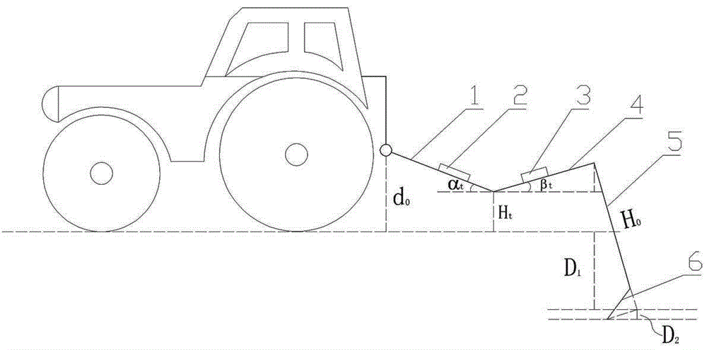 Tilling depth on-line measuring system and method of agricultural implements subsoiling working