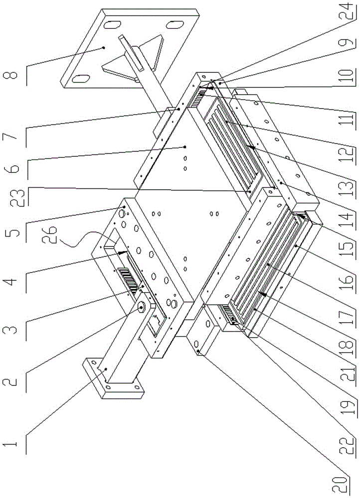 A three-way mechanical test platform