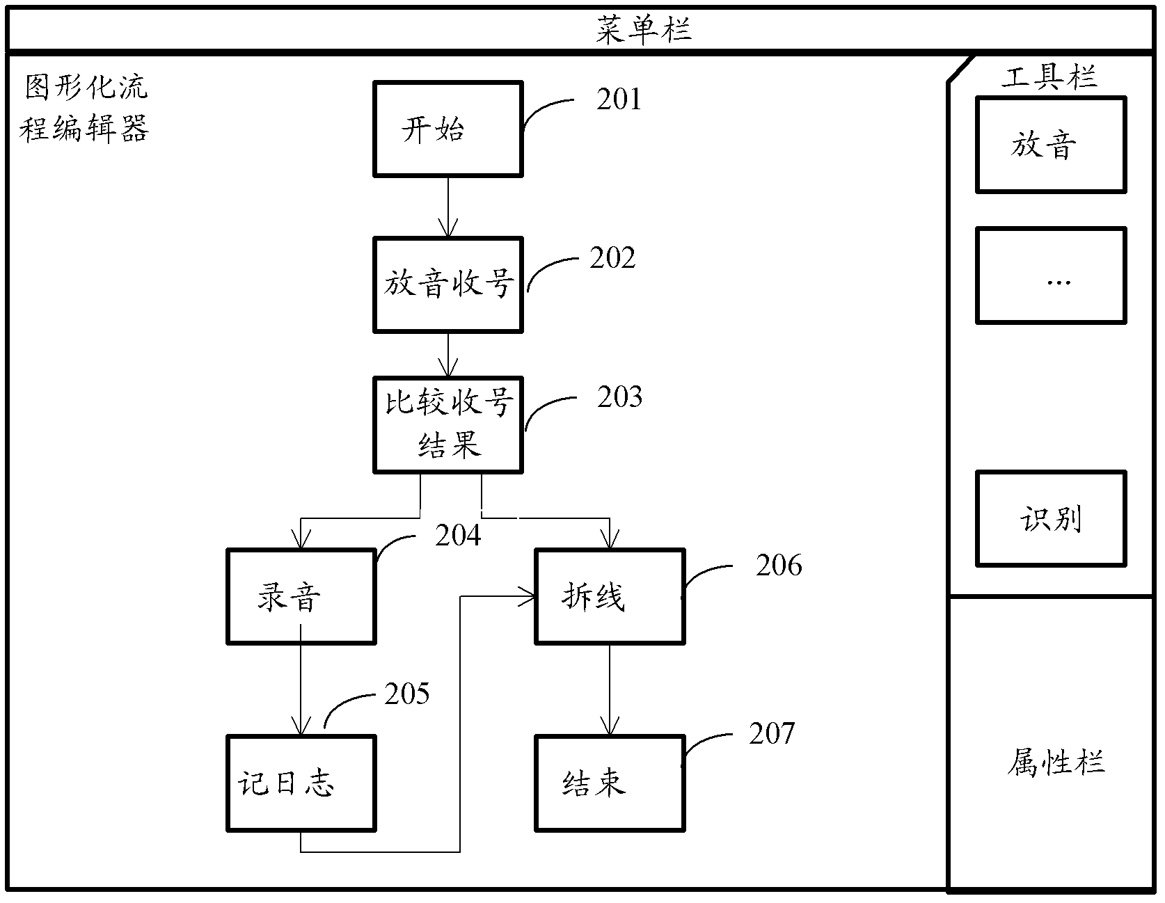 Method, device and system for editing and debugging voice extensible markup language script