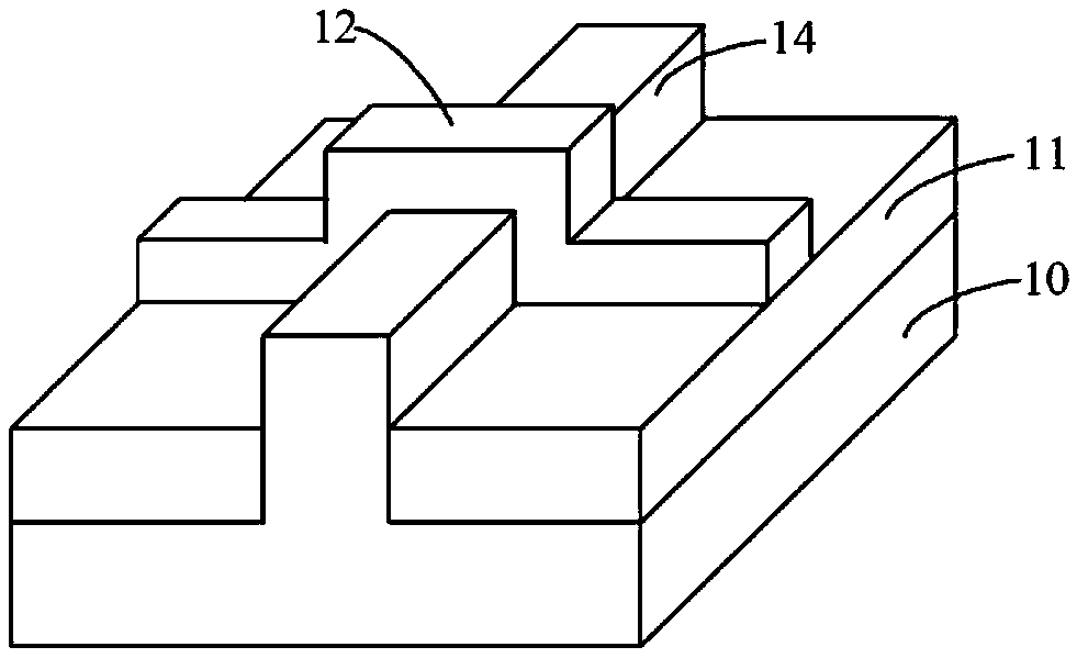 Formation method of fin type field effect transistor structure