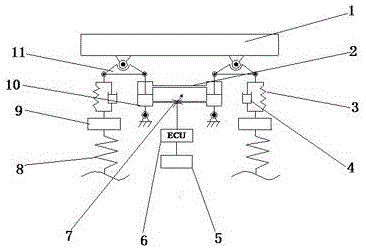 Rear Suspension of Hydraulic Interconnected Torsion Elimination Suspension