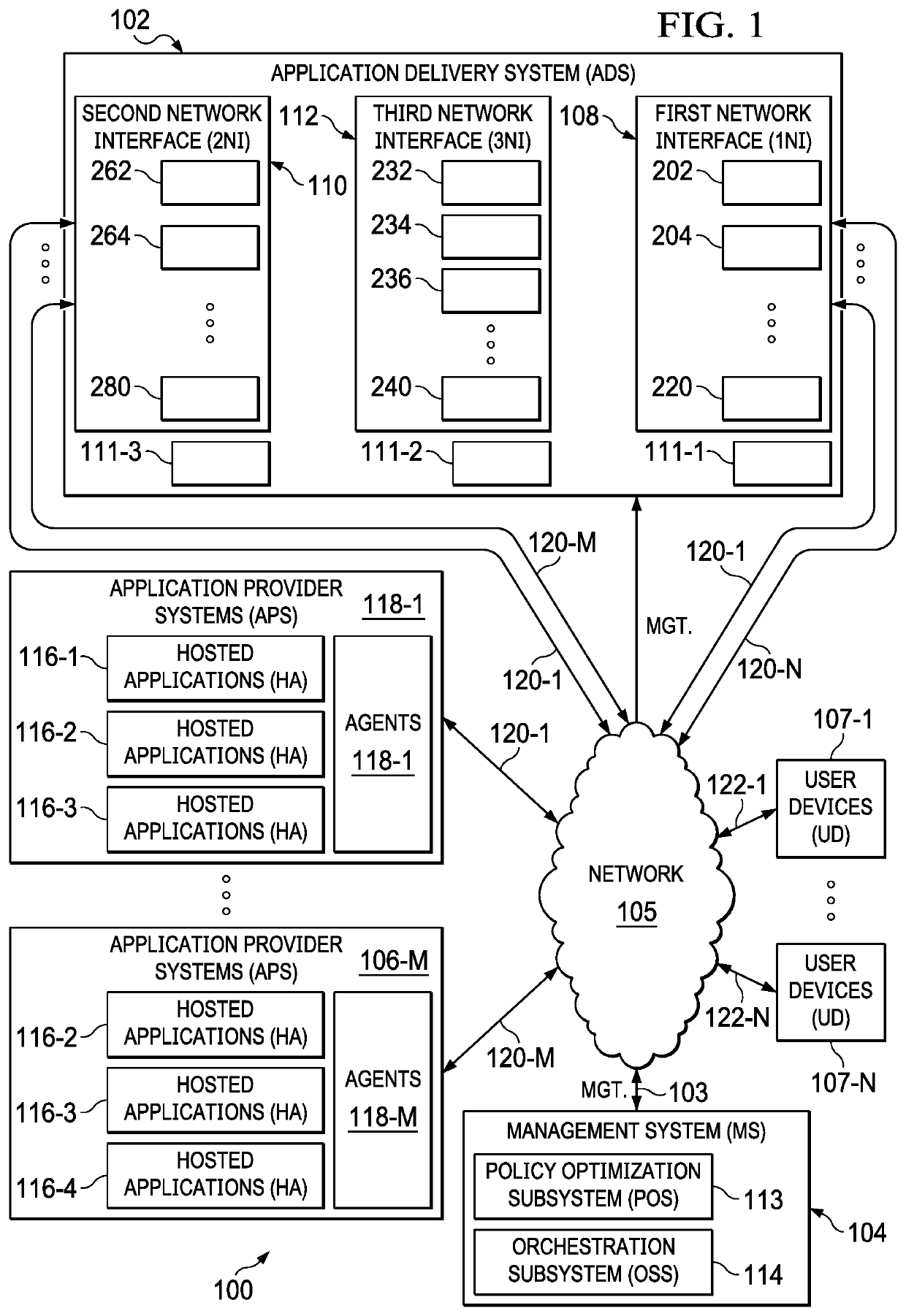 Providing single sign-on (SSO) in disjoint networks with non-overlapping authentication protocols