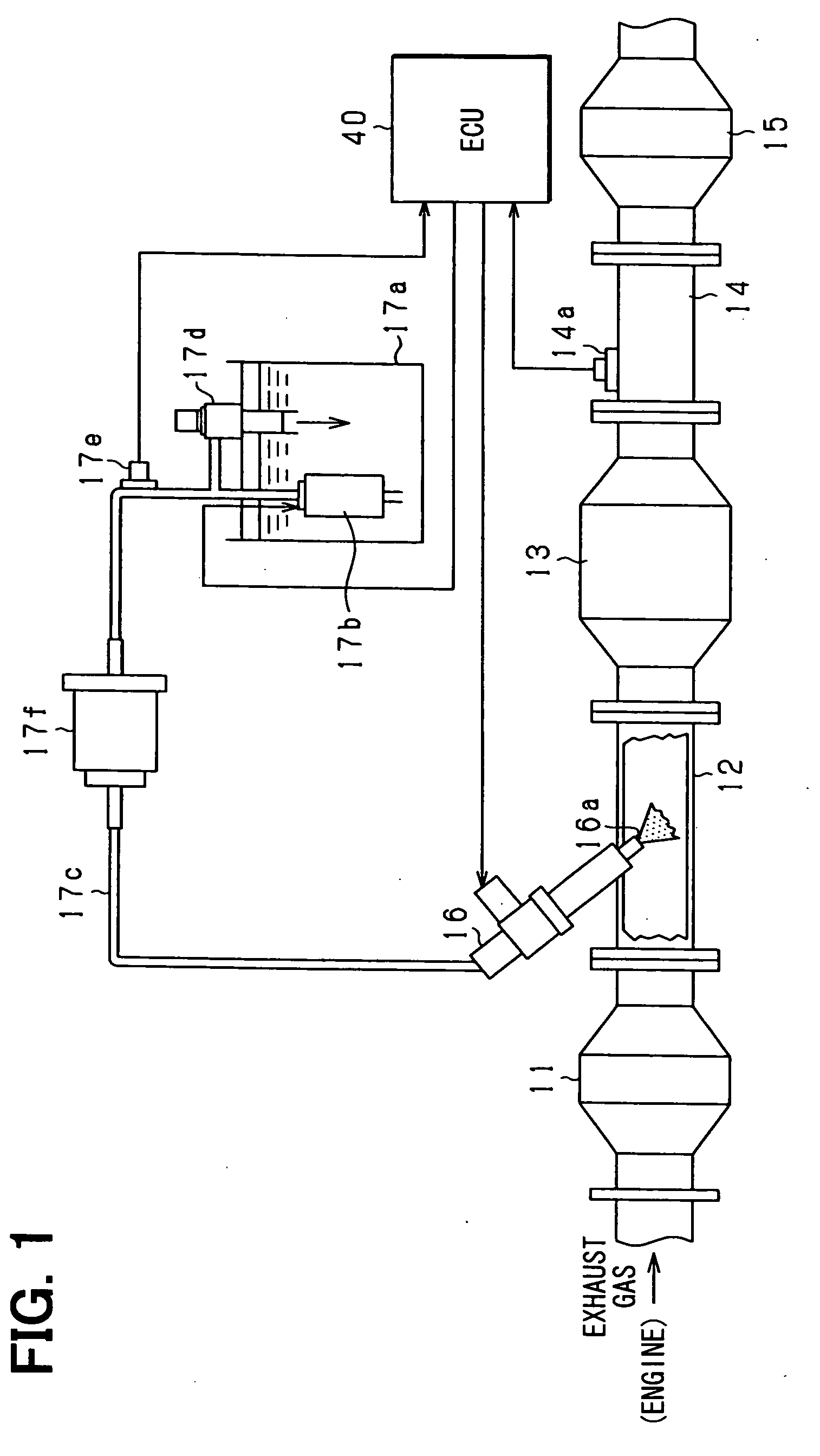Controller of exhaust gas purifying agent and exhaust gas purifying system