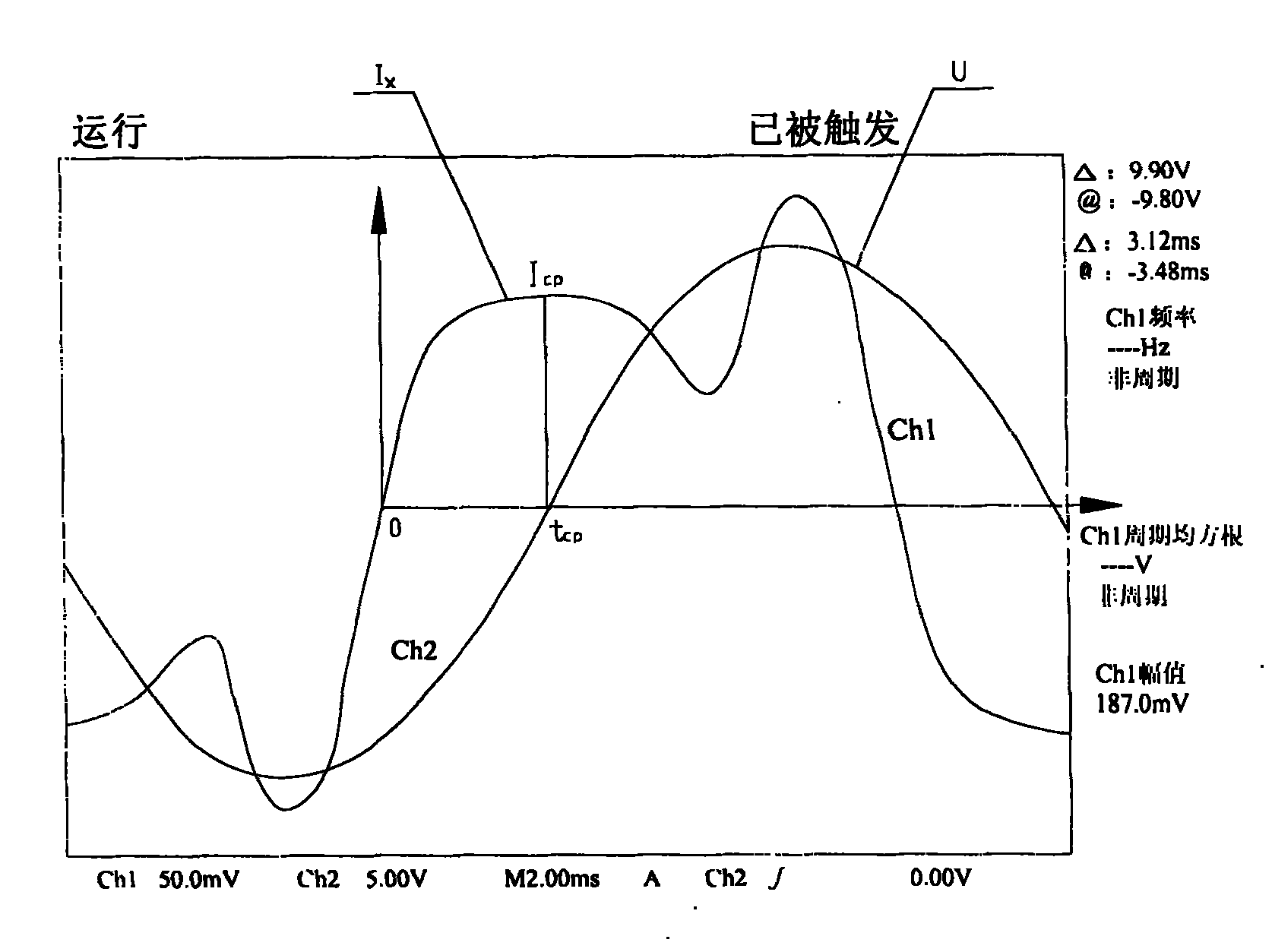 On-line monitoring method for dissipative current value in leakage current of lightning protector