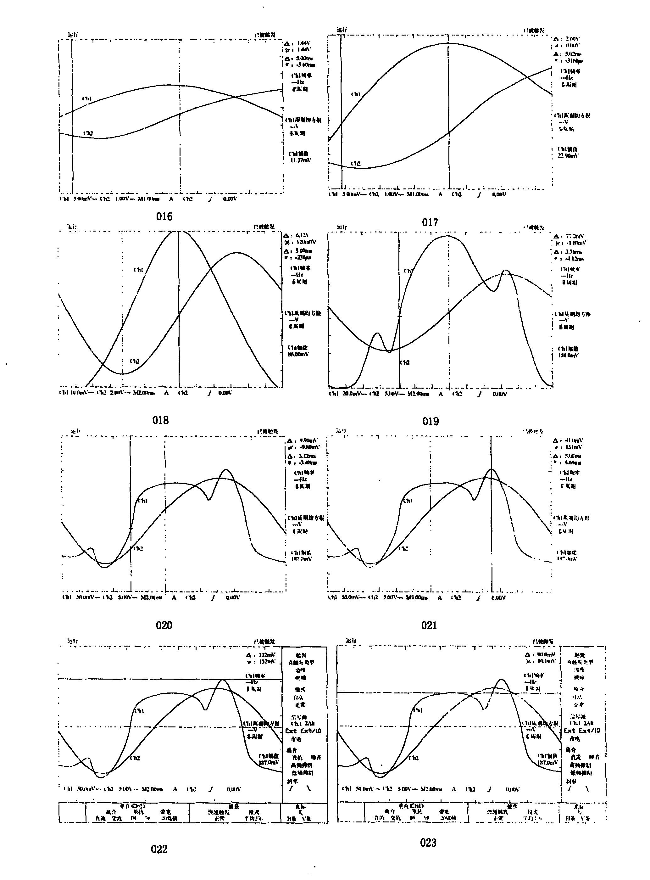 On-line monitoring method for dissipative current value in leakage current of lightning protector