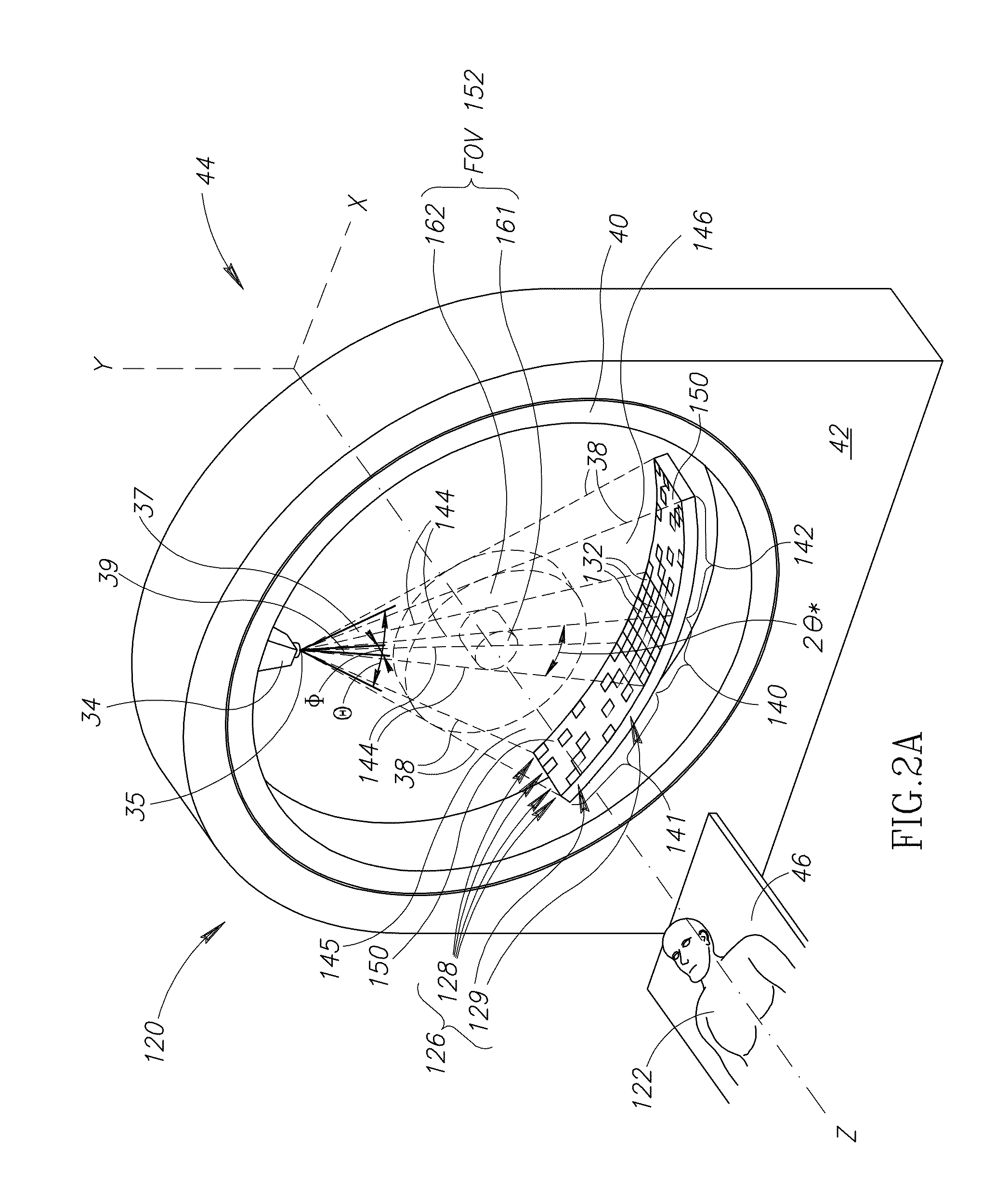 Graded resolution field of view CT scanner