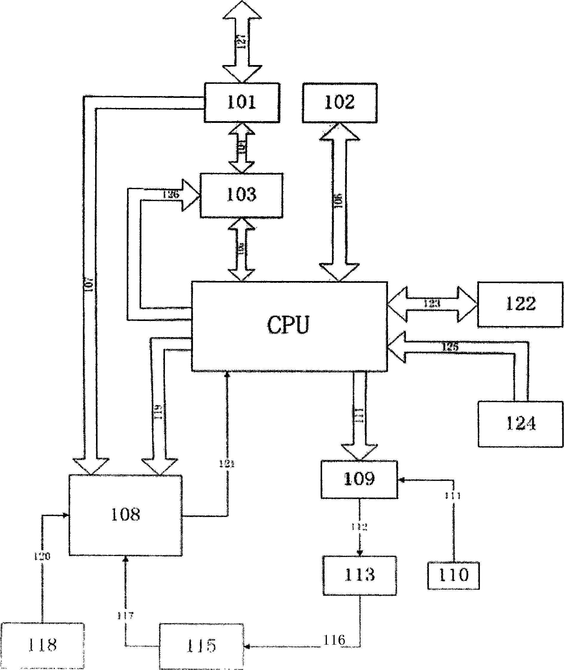 Monitoring and controlling processor based on wireless network low-power level signal and processing method