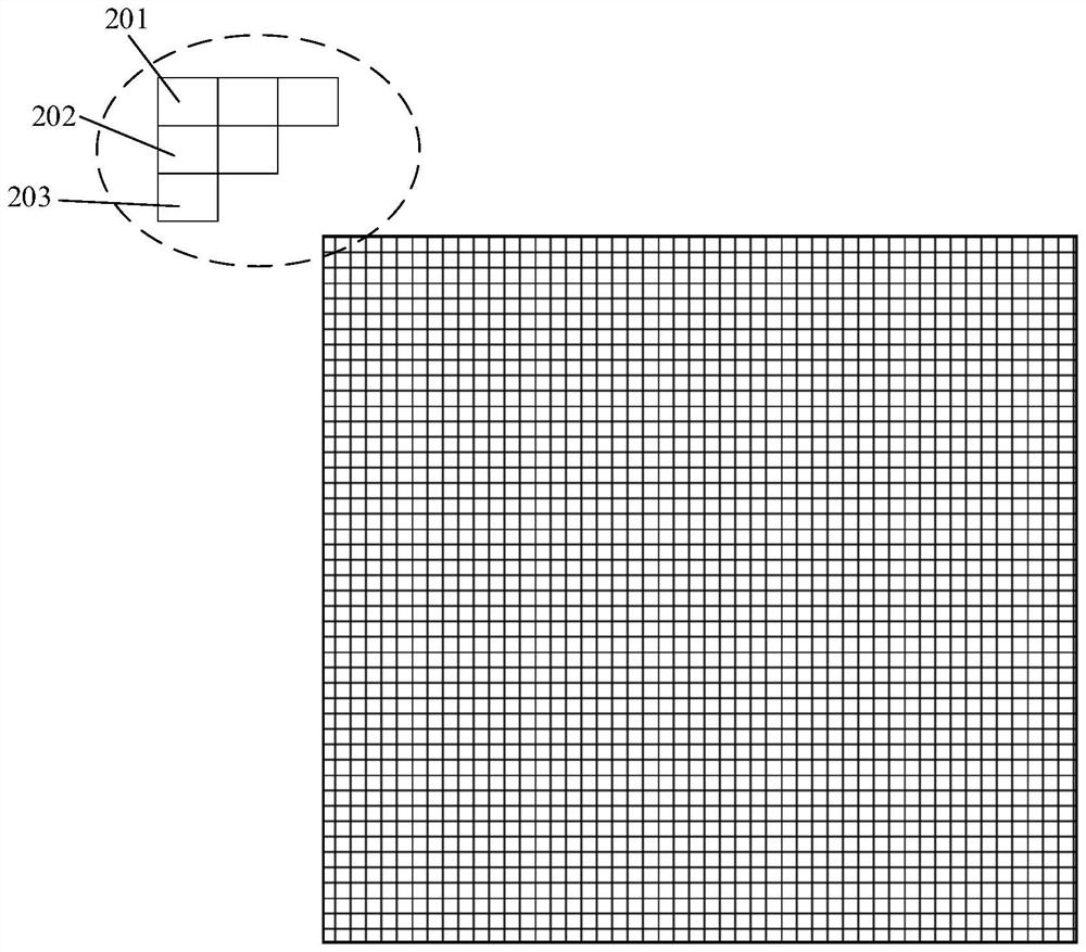 Display method and device and electronic equipment