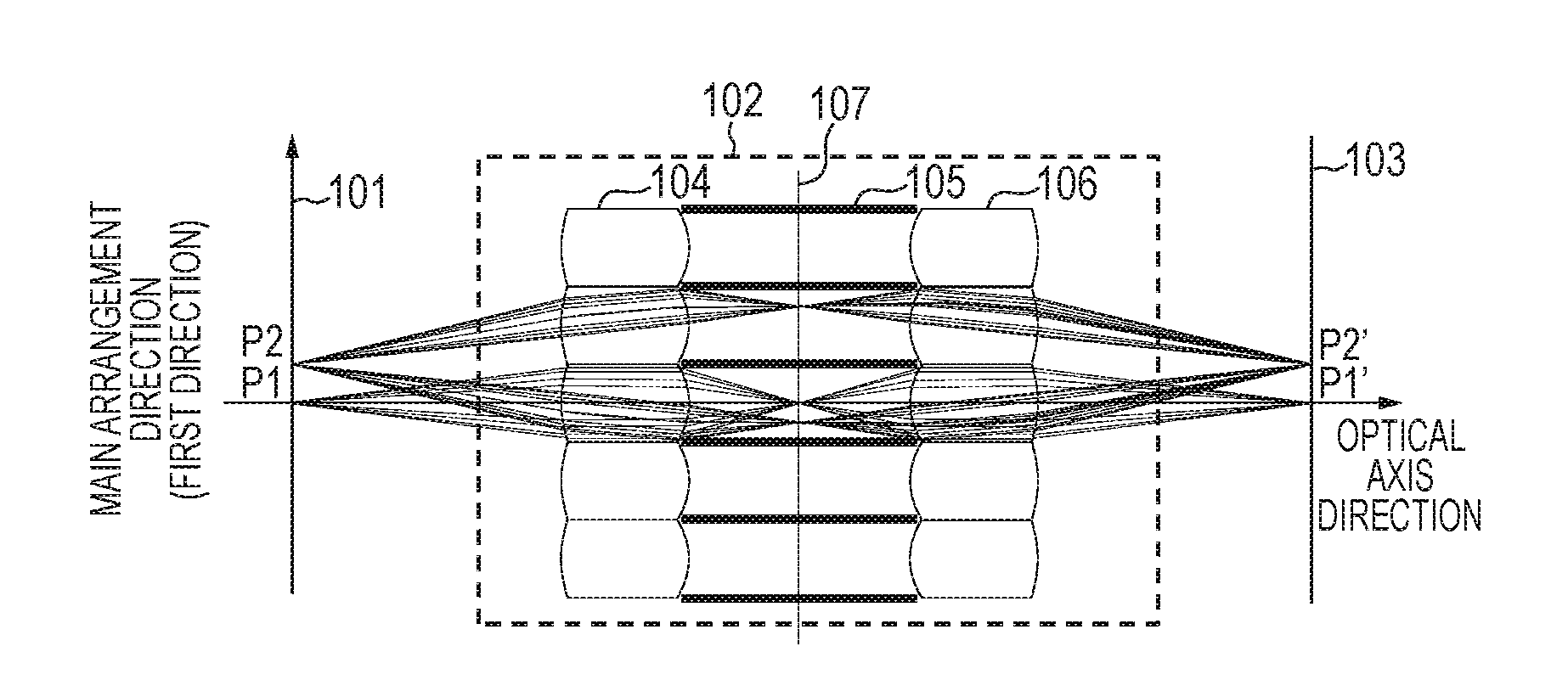 Lens array optical system