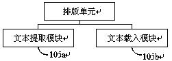 Shared printer with function of automatic typesetting, and typesetting method of shared printer