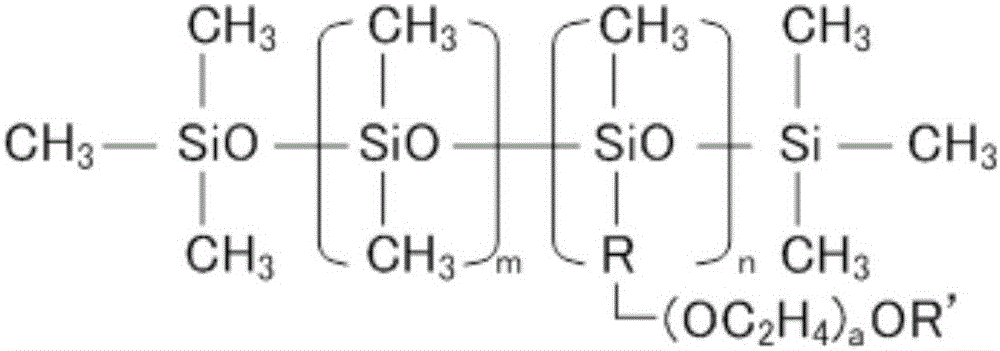 Skin cleanser composition contained in foamer container