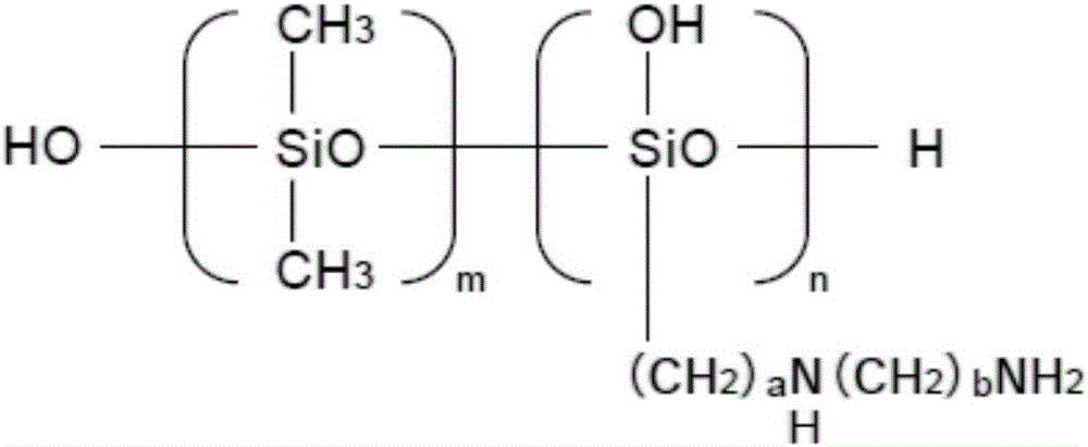 Skin cleanser composition contained in foamer container