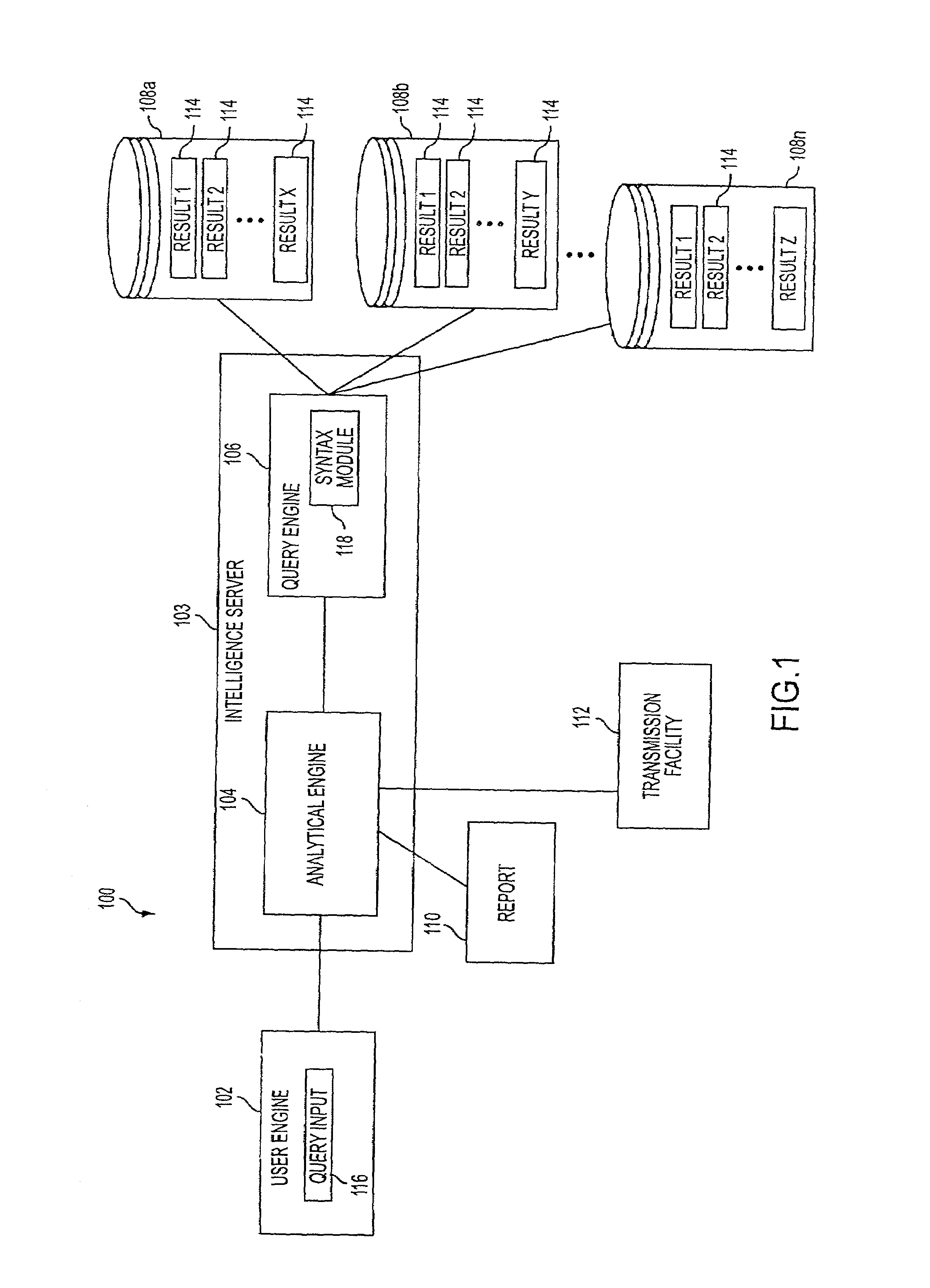 Systems and methods for custom grouping of data