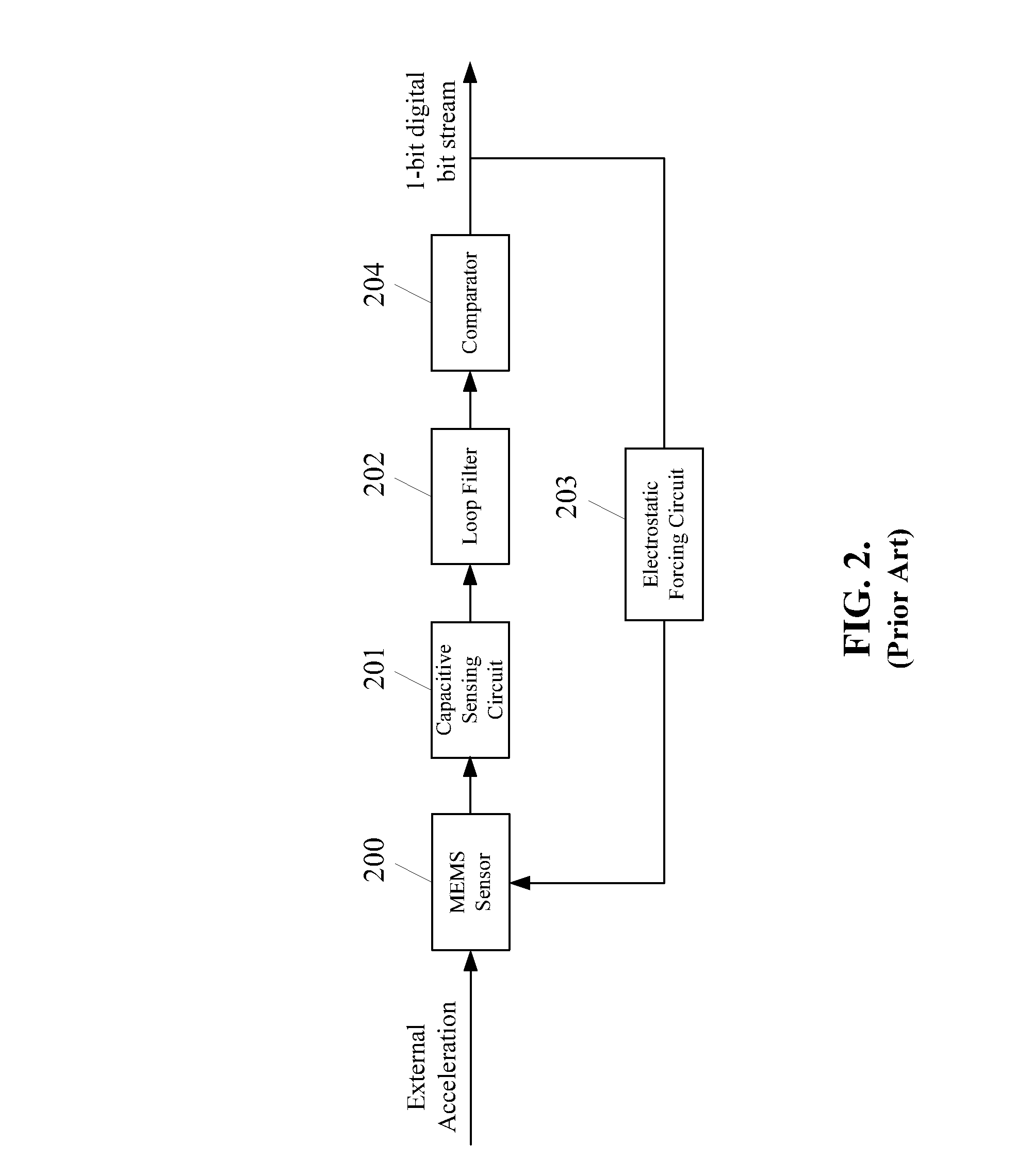 Micromachined accelerometer with monolithic electrodes and method of making the same