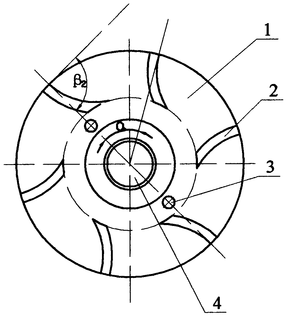Semi-open impeller supercharge structure
