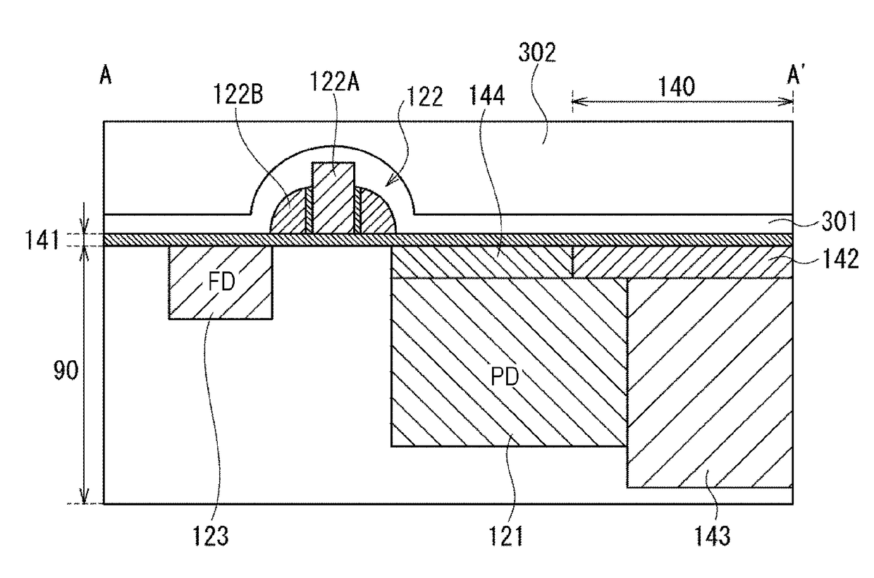 Solid-state image sensor, manufacturing method, and radiation imaging device