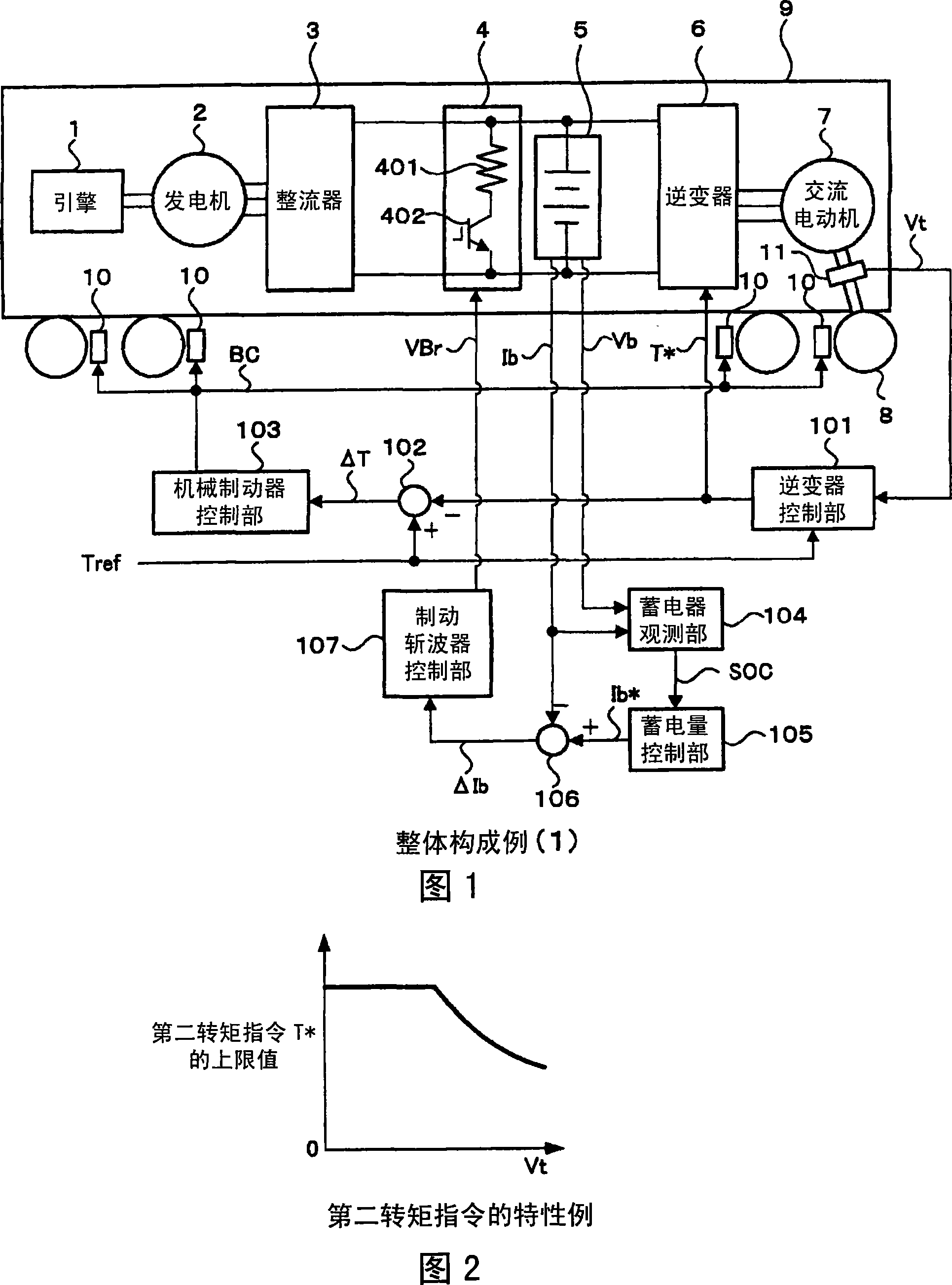 Vehicle control unit, vehicle control method, and vehicle