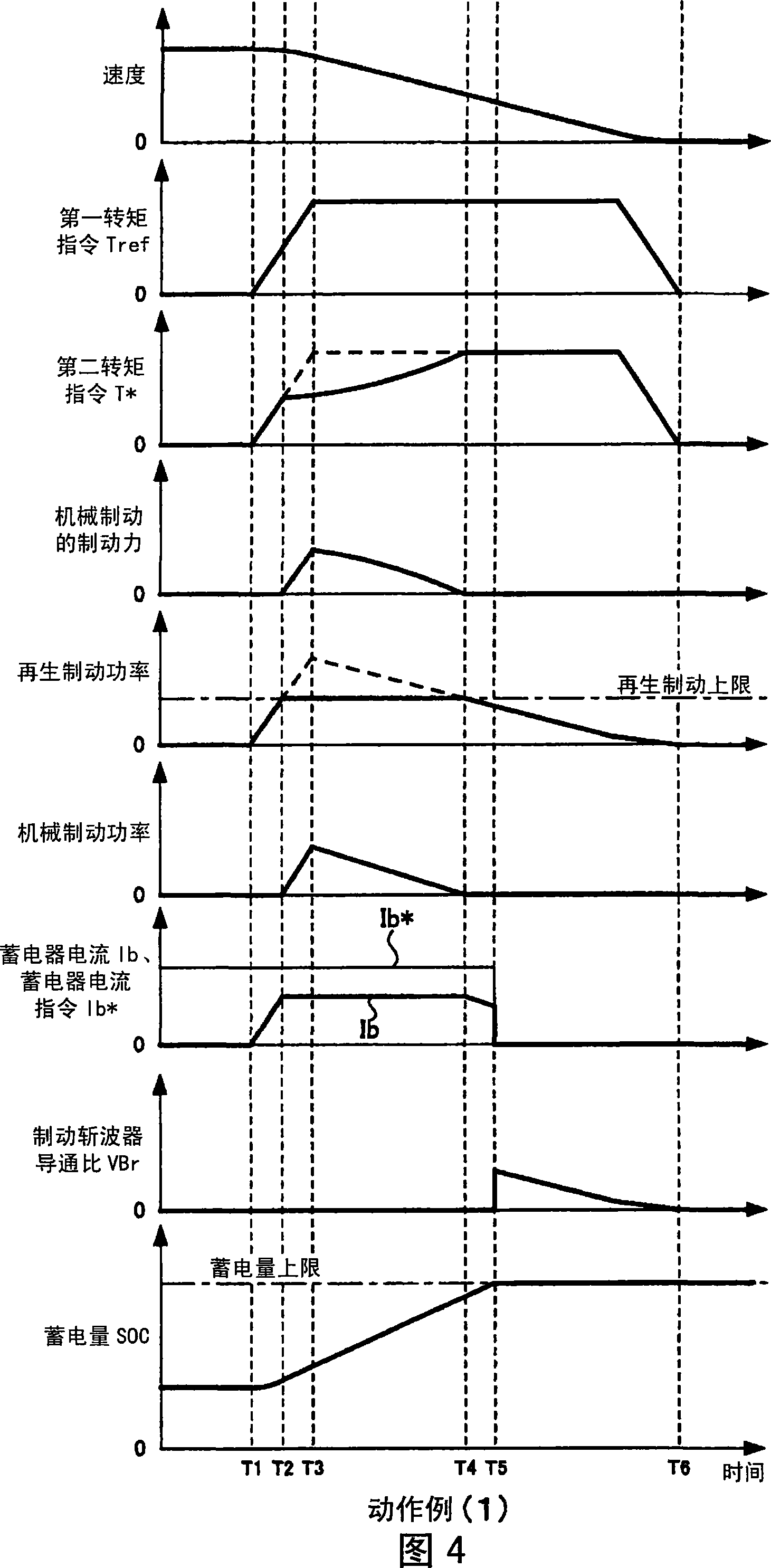 Vehicle control unit, vehicle control method, and vehicle