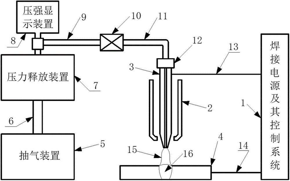 Central negative-pressure arc welding device and method