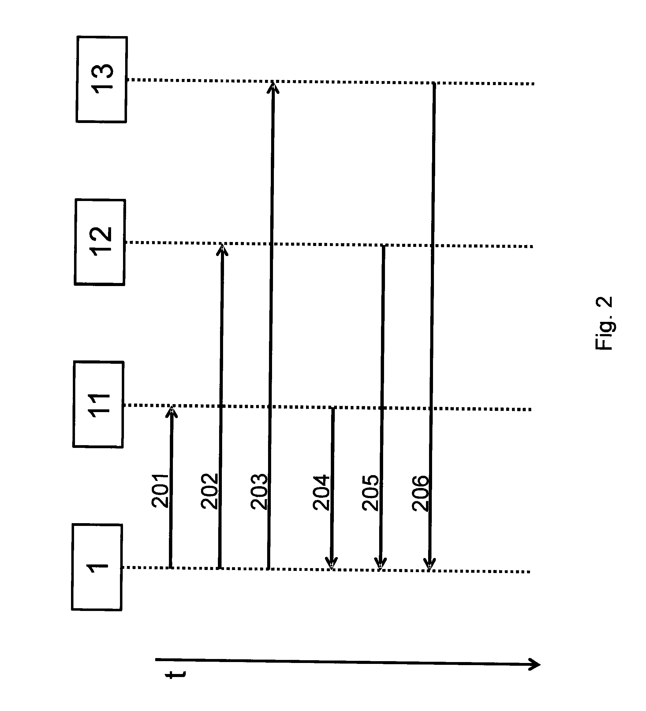 Method for generating a key in a network and user on a network and network