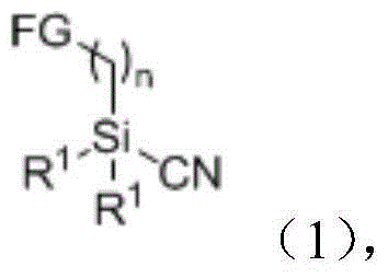 Functionalized cyanosilane, synthesis method and applications thereof
