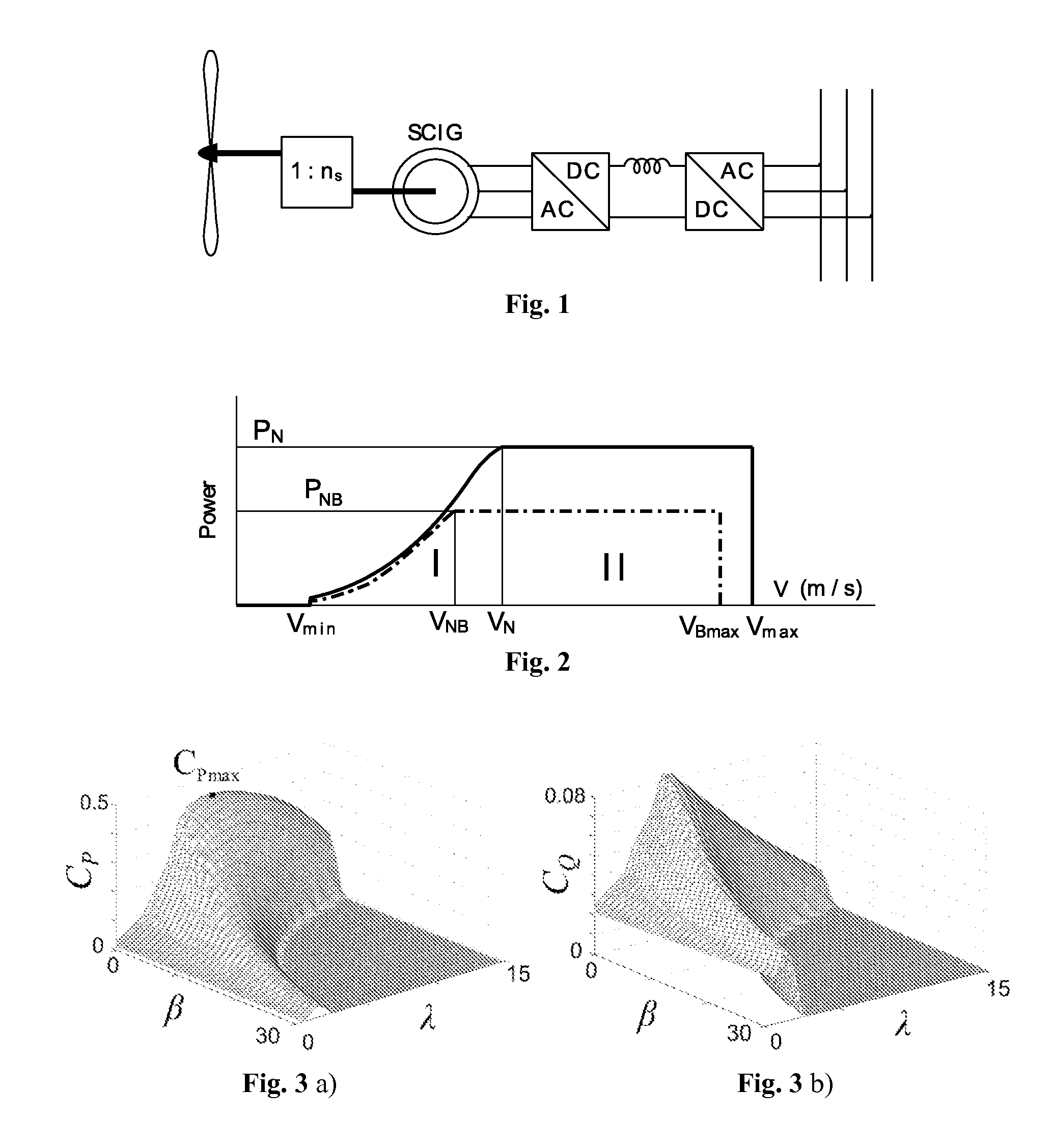 Generator-Fault-Tolerant Control for a Variable-Speed  Variable-Pitch Wind Turbine