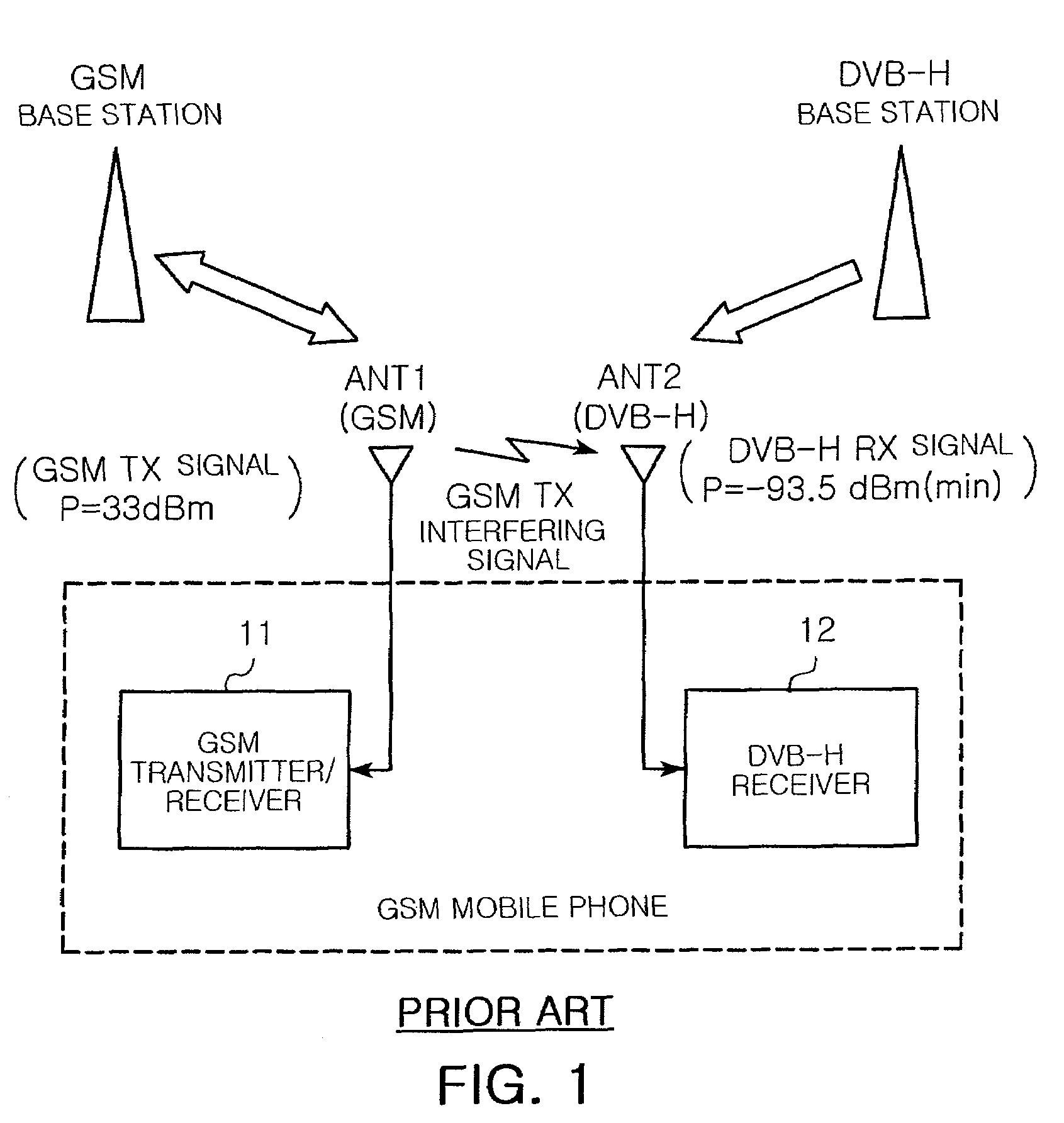 Mobile terminal and method of reducing interfering phase-noise in the mobile terminal