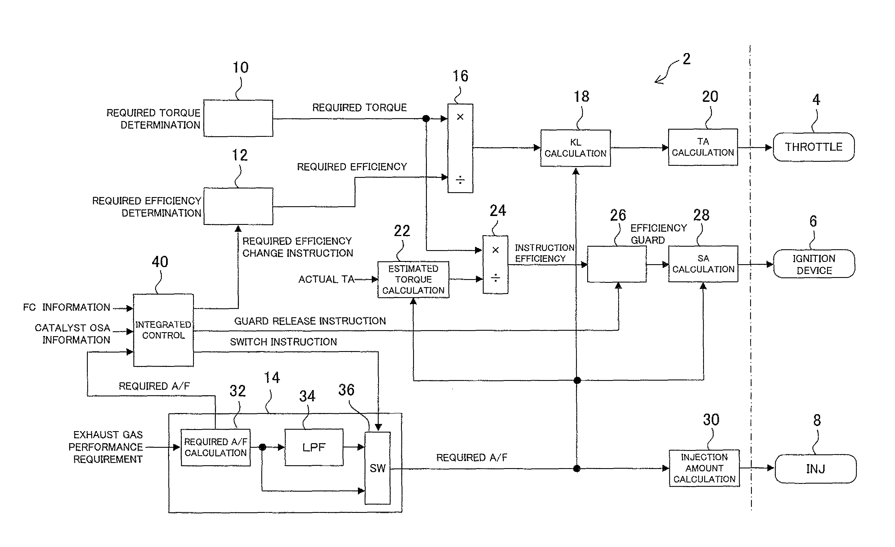 Control device for internal combustion engine