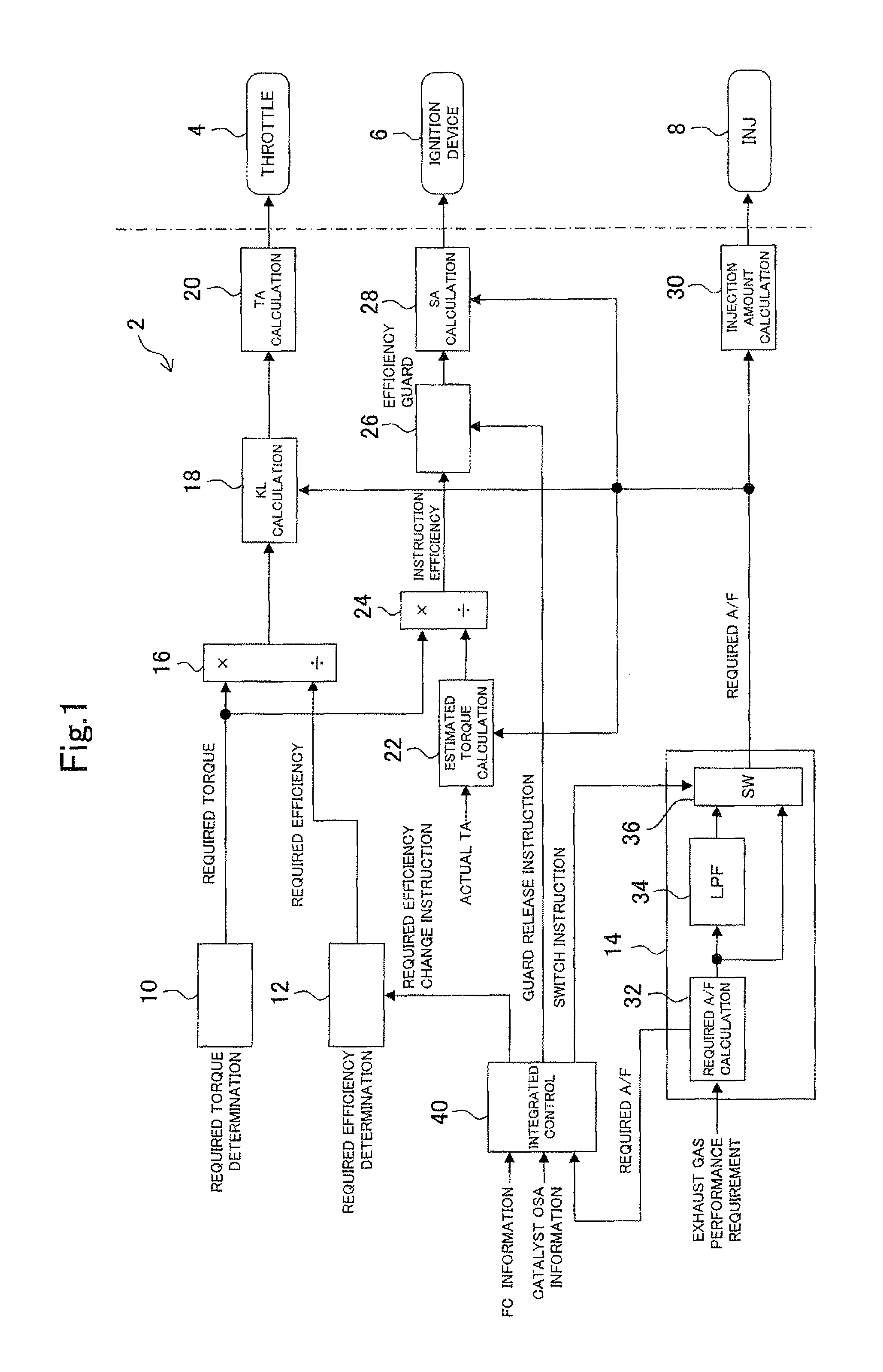 Control device for internal combustion engine