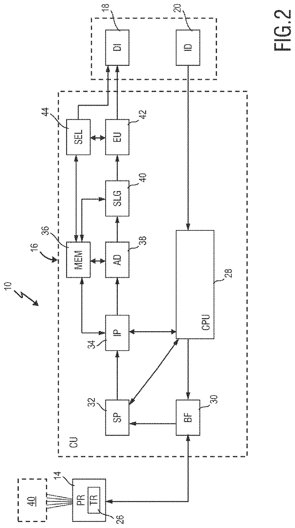 3D ultrasound imaging system