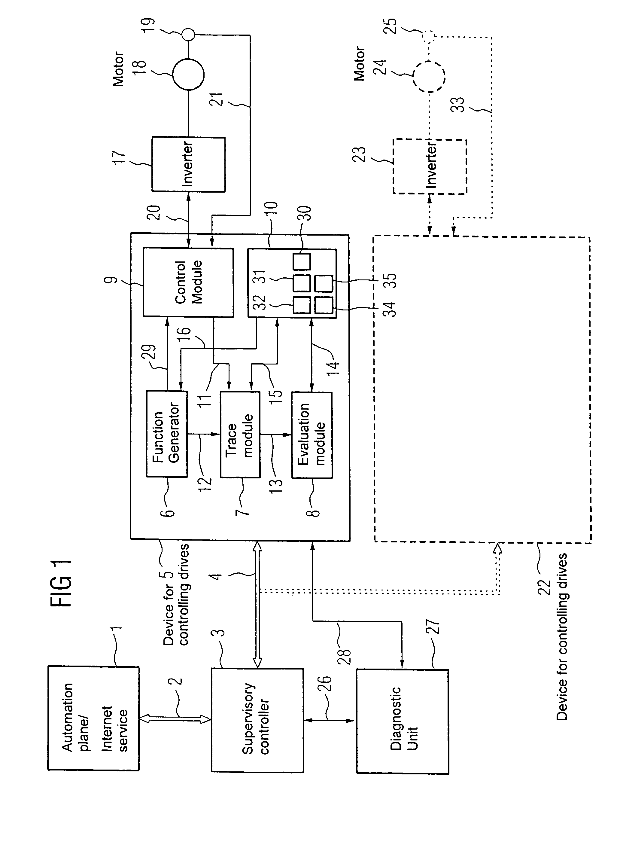 Device for controlling drives in machine tools or production machines