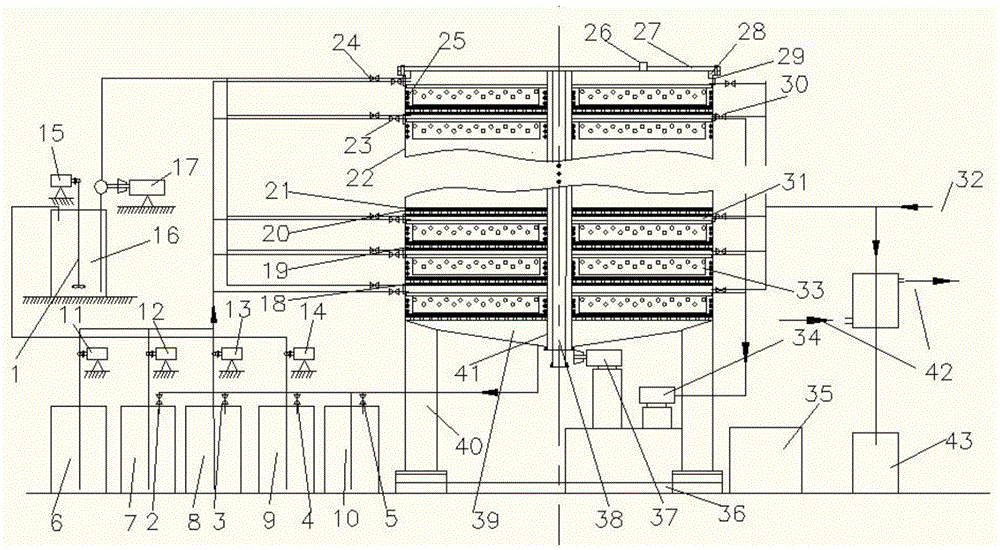 Reaction, separation, washing, evaporation and drying integrated device and method