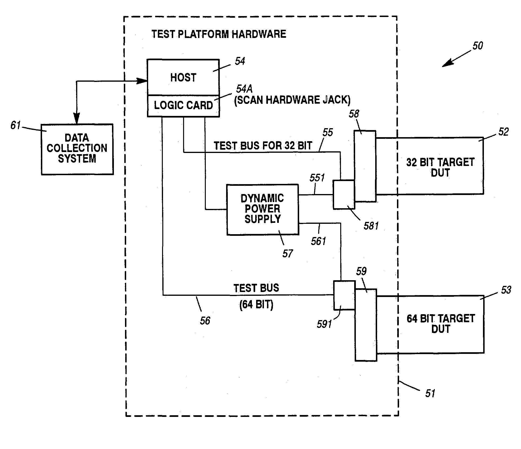 Test apparatus to facilitate building and testing complex computer products with contract manufacturers without proprietary information