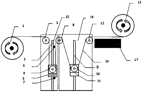 Transmission device and transmission control method