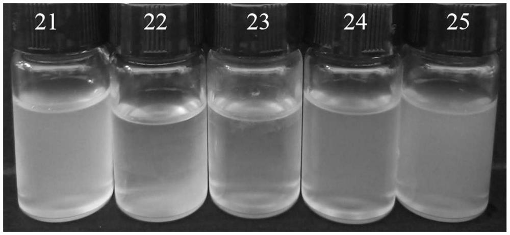 Biological indicator based on phosvitin as well as preparation method and application of biological indicator